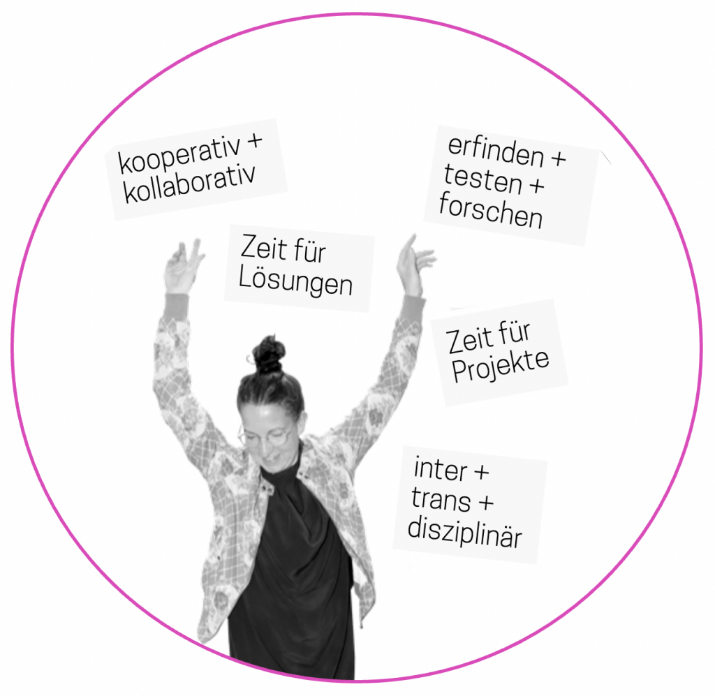 Lösungen erfinden: kooperativ, kollaborativ, inter- und transdisziplinär, forschen, erfinden und ausprobieren. 